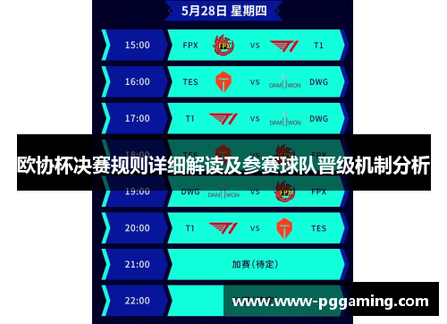 欧协杯决赛规则详细解读及参赛球队晋级机制分析